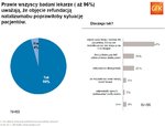 Wykres3.jpg