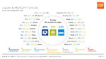 GfK Infografika Stres 2.jpg