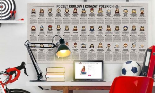 Nauka „mimochodem” – tablice edukacyjne EDUART