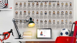 Nauka „mimochodem” – tablice edukacyjne EDUART Dziecko, LIFESTYLE - Nauka kojarzy się zwykle z wielogodzinnym, żmudnym siedzeniem nad książkami. Szczególnie trudno jest przekonać do takiej formy zdobywania wiedzy dzieci, których umiejętność skupienia uwagi na jednym zadaniu jest mniejsza niż u dorosłego.