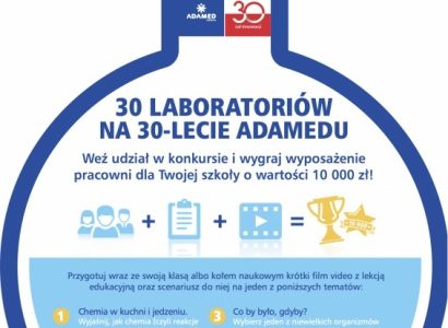 Doświadczyć znaczy umieć, czyli szansa na szkolne laboratoria