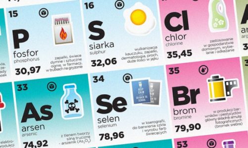 Poznaj skuteczne sposoby zapamiętywania