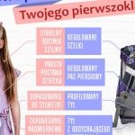 Zdrowe plecy Twojego pierwszoklasisty