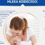Ten składnik mleka kobiecego to prawdziwy skarb
