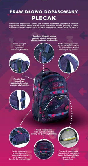 3 porady, jak uniknąć zniszczenia plecaka i…. kręgosłupa Twojego dziecka Dziecko, LIFESTYLE - Lada moment wybije pierwszy dzwonek – to najwyższy czas, aby skompletować szkolną wyprawkę. Wśród niej najważniejszą rolę odgrywa niewątpliwie plecak.