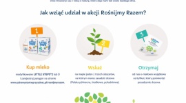 Rośnijmy razem! Dołącz do akcji sadzenia drzew z LITTLE STEPS®2