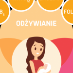 Nakarmić geny. Czyli jak wpłynąć na przyszłe pokolenia?