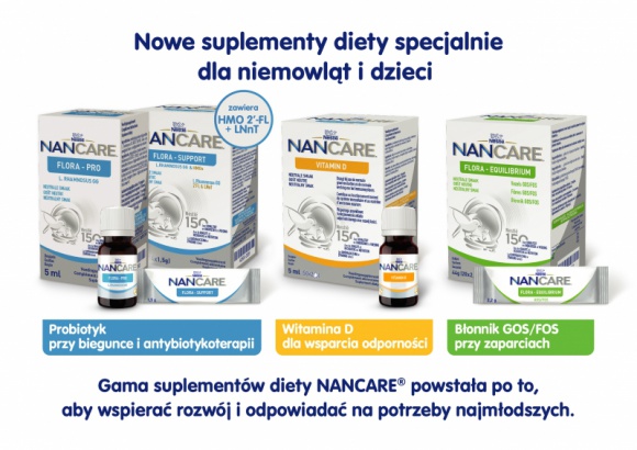 Wspieraj rozwój dziecka razem z NANCARE – NOWE suplementy diety dla dzieci Dziecko, LIFESTYLE - Do oferty Nestlé dołączyły suplementy diety stworzone specjalnie dla najmłodszych - nowa linia NANCARE. W skład linii wchodzą NANCARE WITAMINA D, probiotyki: NANCARE FLORA-PRO i NANCARE FLORA-SUPPORT oraz NANCARE FLORA-EQUILIBRIUM - błonnik GOS/FOS.